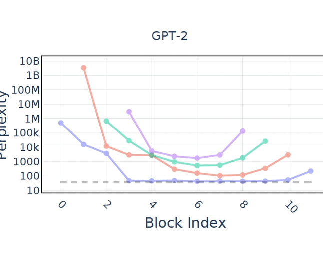 SLIP_animated.gif