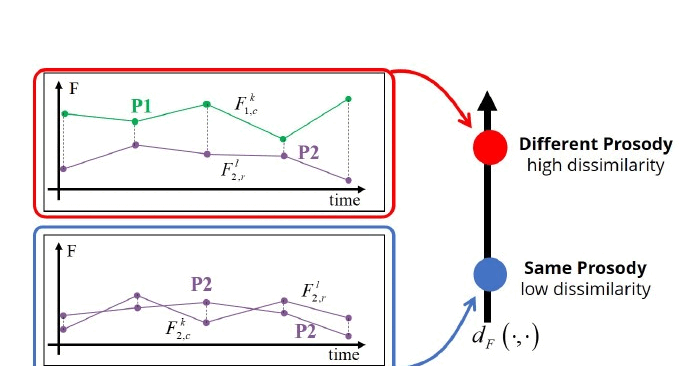 thesis_animated.gif