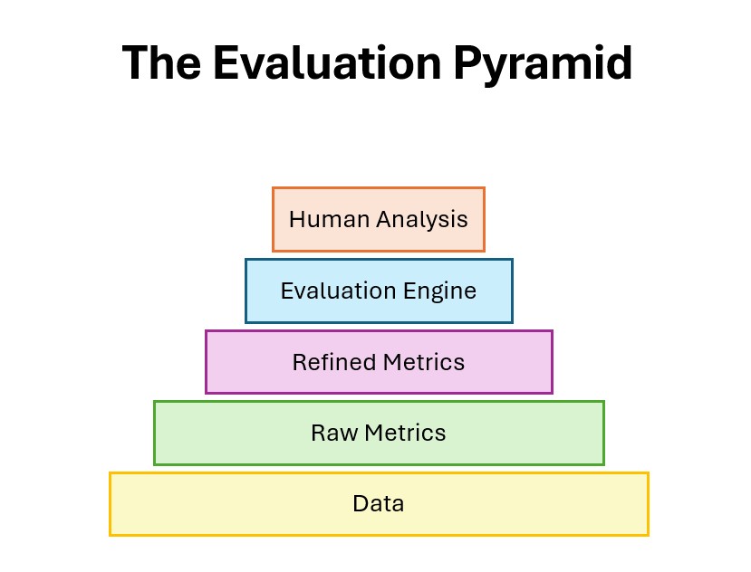 imvc25_evaluation_logo.jpg